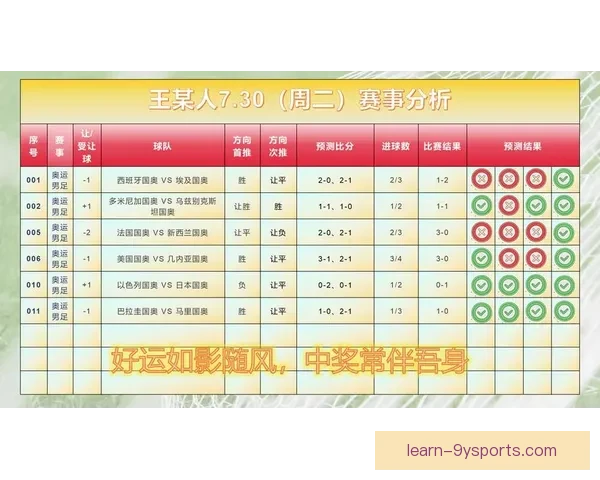 精准足球赛事深度分析与竞彩策略推荐指南